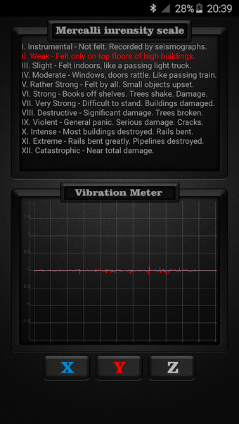 Vibration Meter