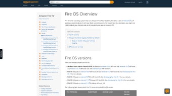 Imagen 0 para Fire OS