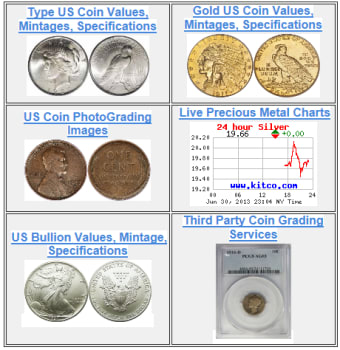 US Coin Value App PhotoGrading