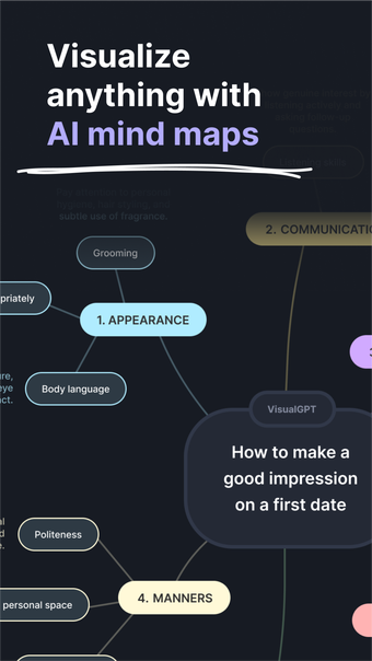 VisualMind: AI MindMapChatbot