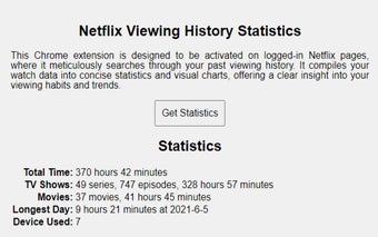 Netflix Viewing Statistics