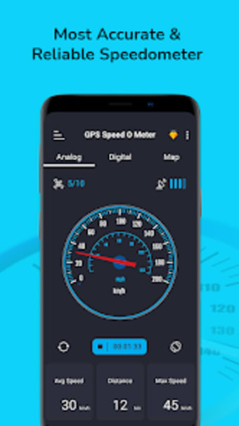GPS Speedometer -Speed Tracker
