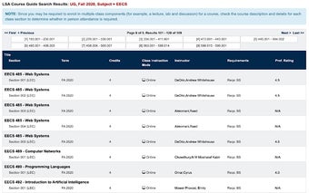 UMICH Course Guide RMP