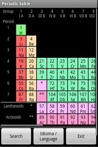 PeriodicTable Free