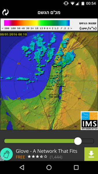 Rain Radar Israel
