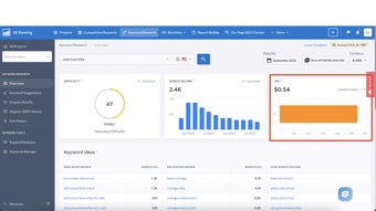 Imagen 0 para SE Ranking