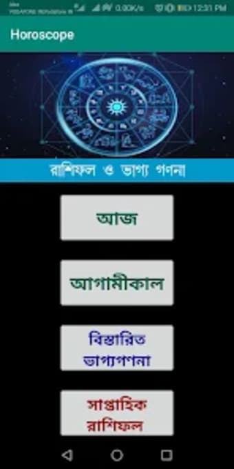 Horoscope Rashifal : রশফল