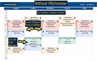 MScheduler