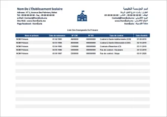 GPE : Gestion du Personnel dÉcole