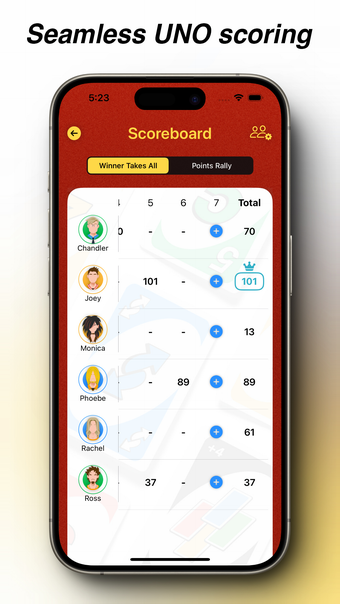 UNO Score: Scoreboard Master