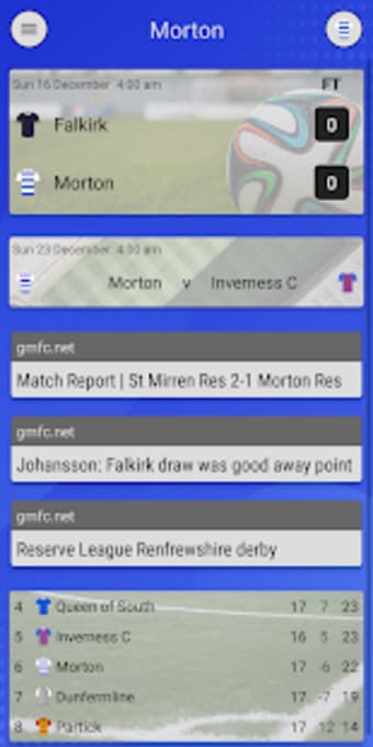 SFN - Unofficial Greenock Morton Football News