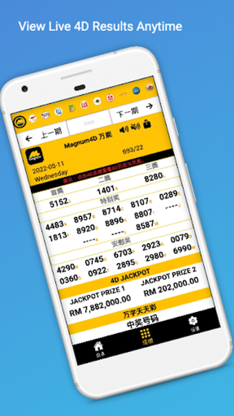 Magnum4D  Lotto 4D Results