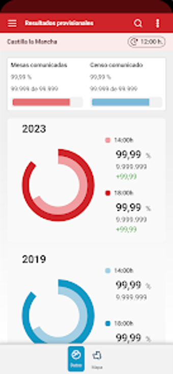 JCCM Elecciones 2023