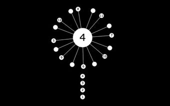 Core Ball Unblocked Game