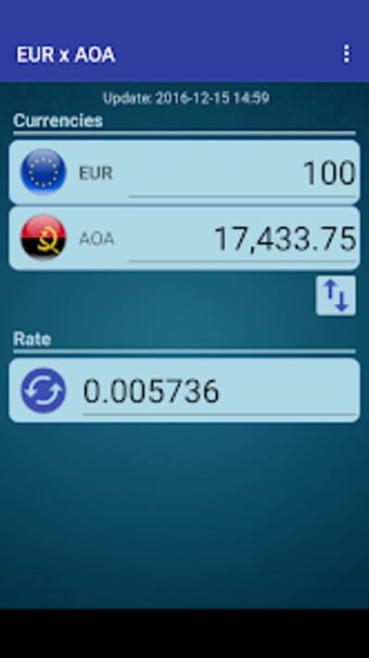 Euro x Angolan Kwanza