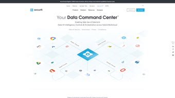 Image 0 for Securiti