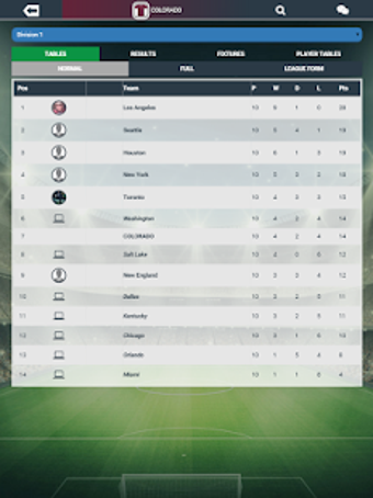 Soccer Manager Worlds