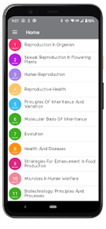 CLASS 12 BIOLOGY - FOR NEET