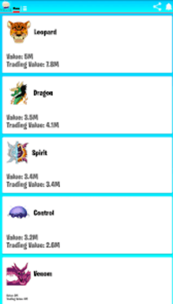 Blox Fruits Value list OUTDATE