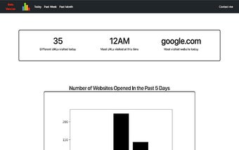 History Stats Visualizer