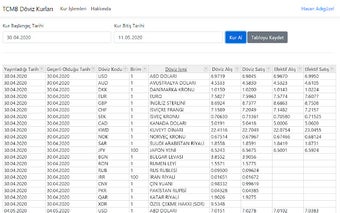 TCMB Döviz Kurları
