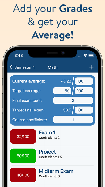 Average  Passing Grade