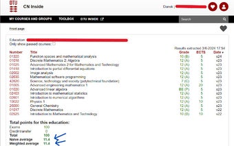 DTU Grades Extension (Unofficial)