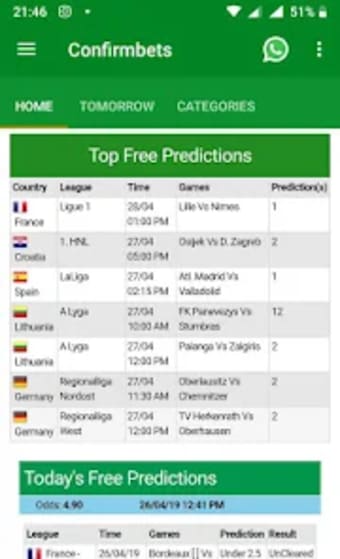Soccer Predictions by Experts