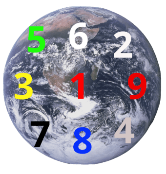 Numerology / Name Number Calculator