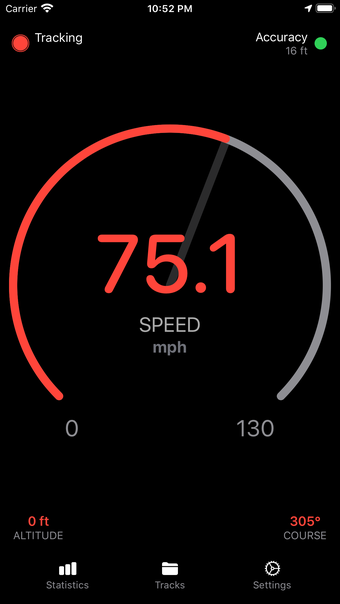 Speedometer View