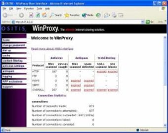 WinProxy Secure Suite