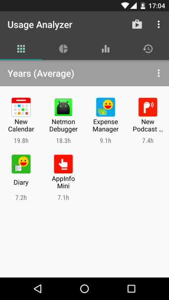 Usage Analyzer: apps usage