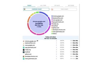 Roadmap Extension DEVELOPMENT BUILD