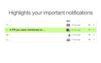 Github Notifications Plus