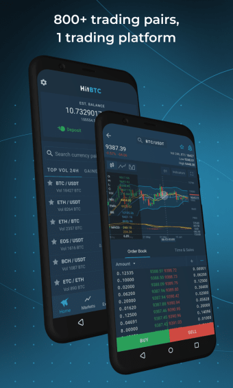 HitBTC  Cryptocurrency Exchange  Trading BTC App