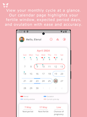 WomenCalendar: Periods  Cycle