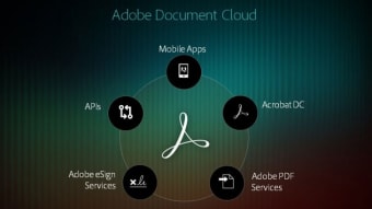 Adobe Document Cloud