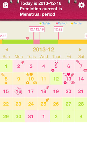 Womens Period Calendar