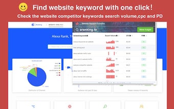 Keyword Finder-SEO keywords Tool