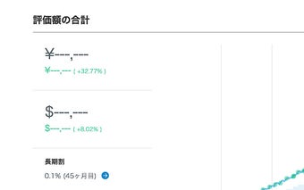 評価額 隠すくん