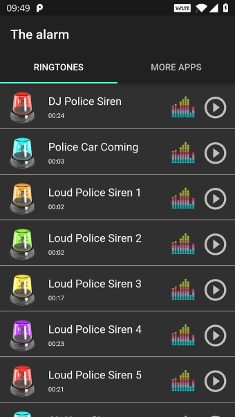 Police car sirens - super loud sirens