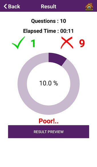 NCLEX RN Quiz 10000+ Questions