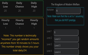 Evolution Calculator