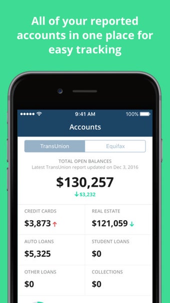 Credit Karma