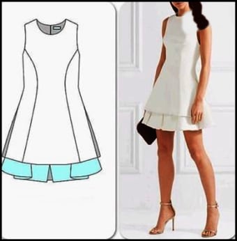How to make dress patterns