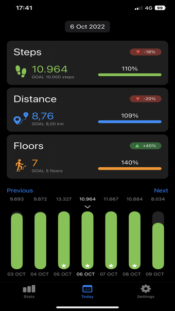 Step Stats - Pedometer