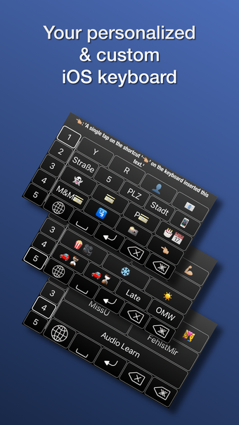 Shortcut Abbreviation Keyboard