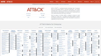 Imagen 0 para MITRE ATTCK