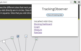 TrackingObserver