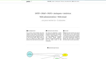 Imagen 0 para Poste.io